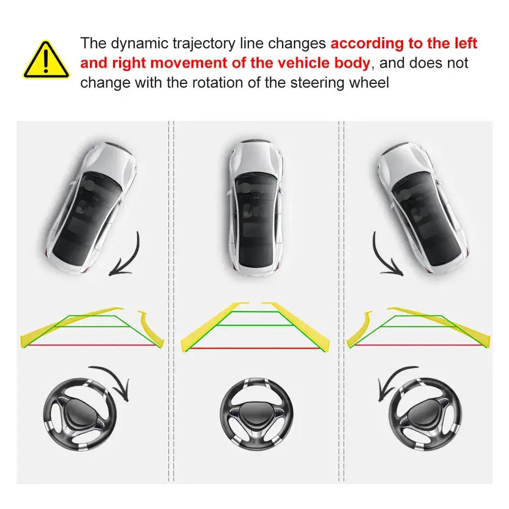 Car Rear View Camera for Peugeot C2 C3 C4 C5 C6 C8 408 308 307cc 301 Peugeot RCZ 307 Cross 2C Hatchback Backup Parking Camera by InterCyprus Trading Ltd