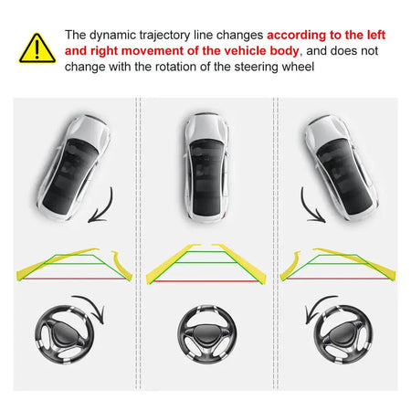 Car Rear View Camera for Peugeot C2 C3 C4 C5 C6 C8 408 308 307cc 301 Peugeot RCZ 307 Cross 2C Hatchback Backup Parking Camera by InterCyprus Trading Ltd