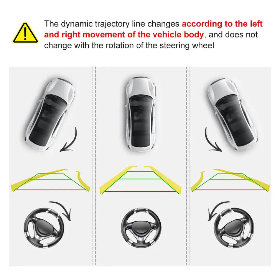 Car Rear View Camera for Peugeot C2 C3 C4 C5 C6 C8 408 308 307cc 301 Peugeot RCZ 307 Cross 2C Hatchback Backup Parking Camera by InterCyprus Trading Ltd