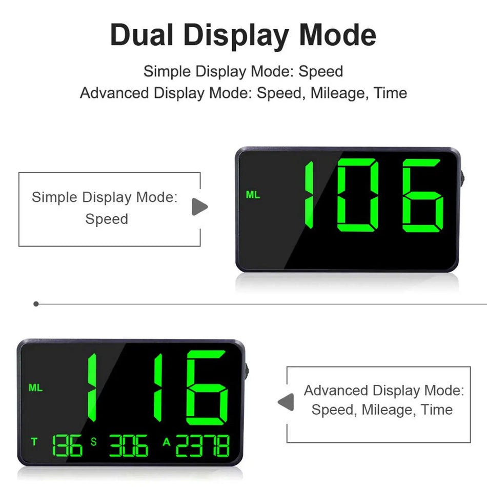 Digital GPS Speedometer HUD With Fatigue And Speed Warning For Cars by InterCyprus Trading Ltd
