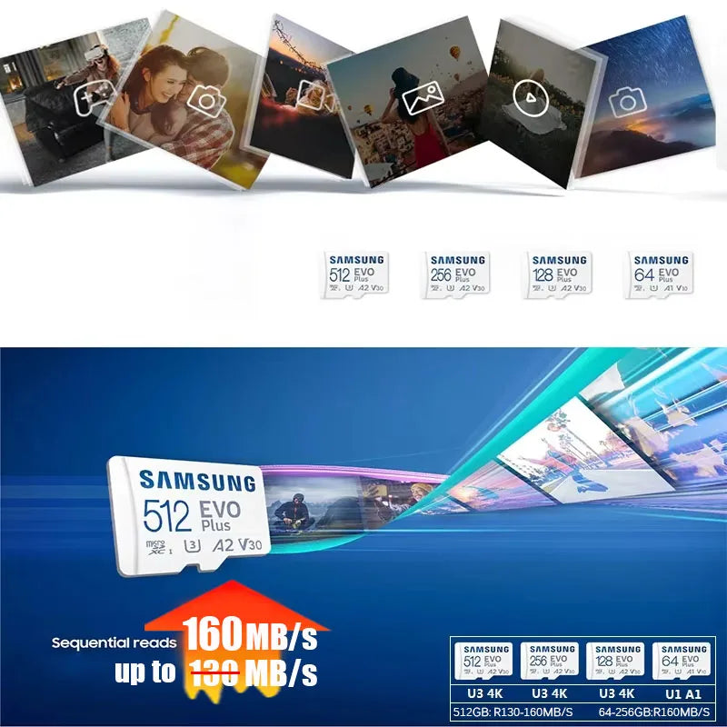 SAMSUNG EVO Plus Memory Card &ndash; High Speed Performance for All Devices