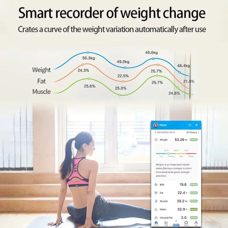 OLOEY Bluetooth Smart Body Fat Scale &ndash; Smart Mode Enabled