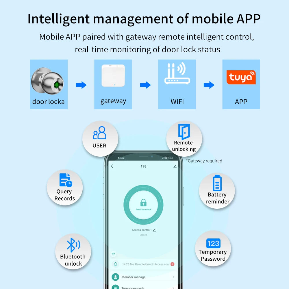 Tuya TTLOCK App Round Door Knob &ndash; Bluetooth App Control