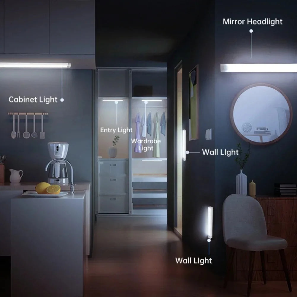 Night Lights Wireless LED Motion Sensor Lamp &ndash; Convenient and Energy-Efficient Lighting