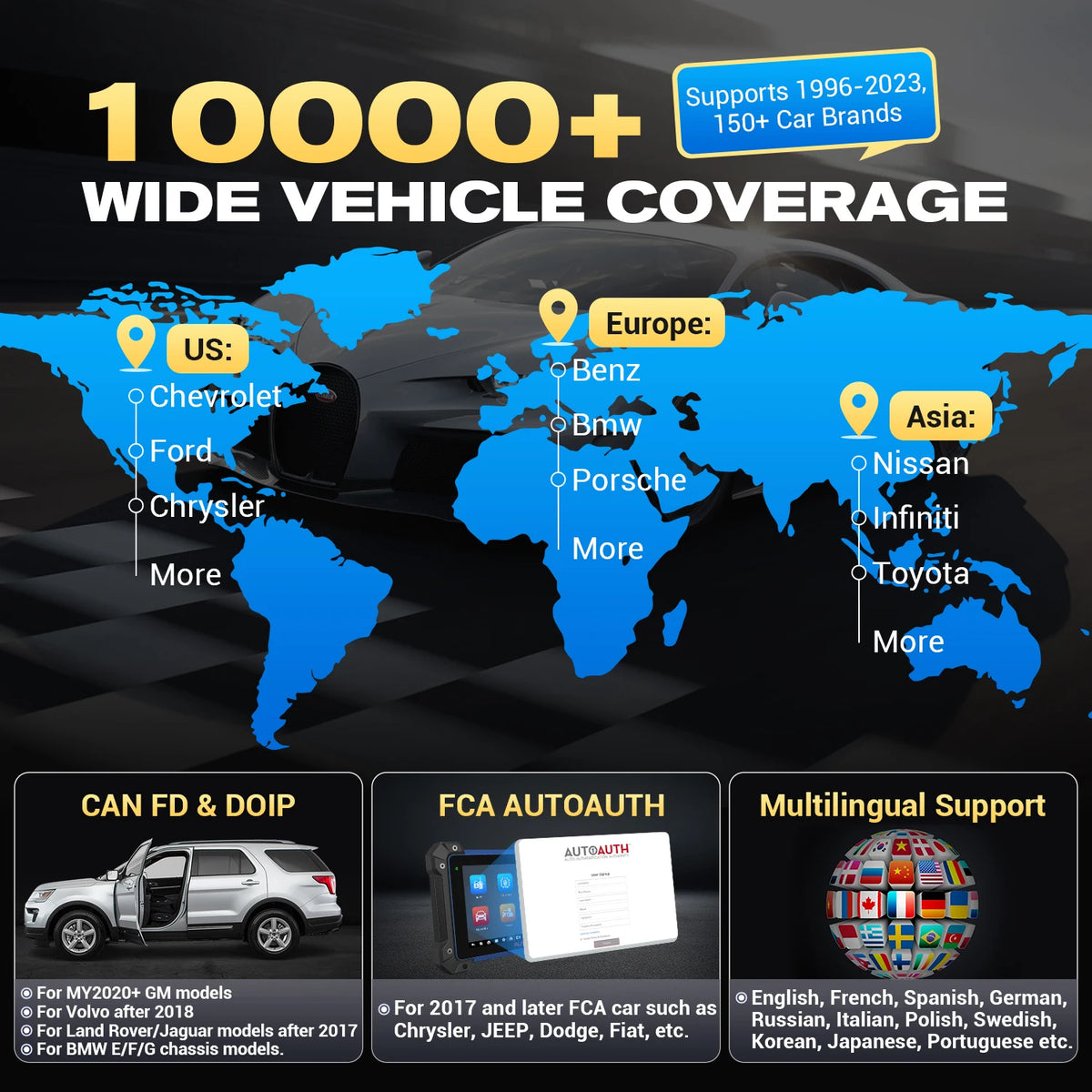 Autel MaxiIM IM608S II &ndash; XP400 PRO Included, J2534 ECU