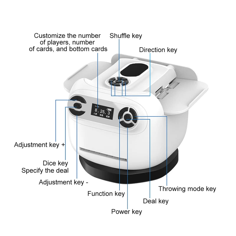 360 Degree Automatic Card Shuffler 2 In 1 &ndash; Smart Shuffling