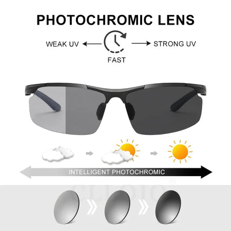CLLOIO Photochromic Sunglasses &ndash; Polarized Anti-Glare