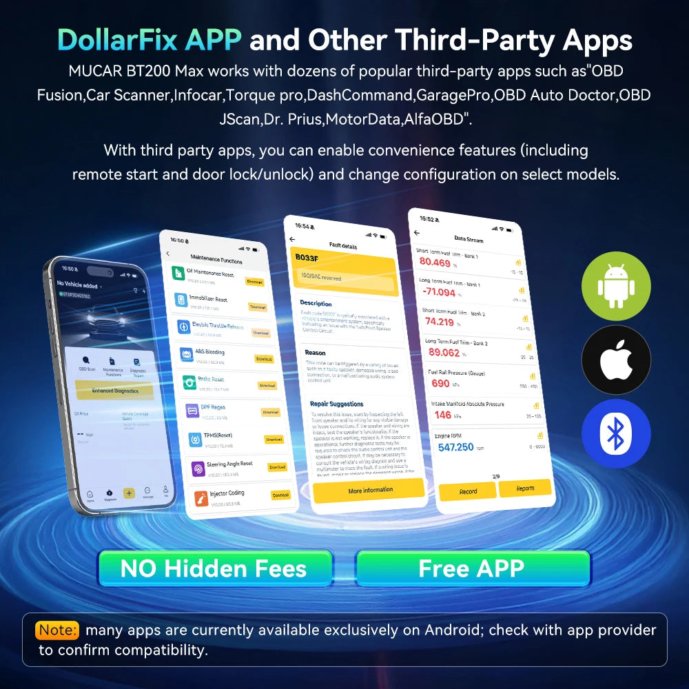 MUCAR BT200 MAX OBD2 Scanner - Bidirectional CANFD Plus