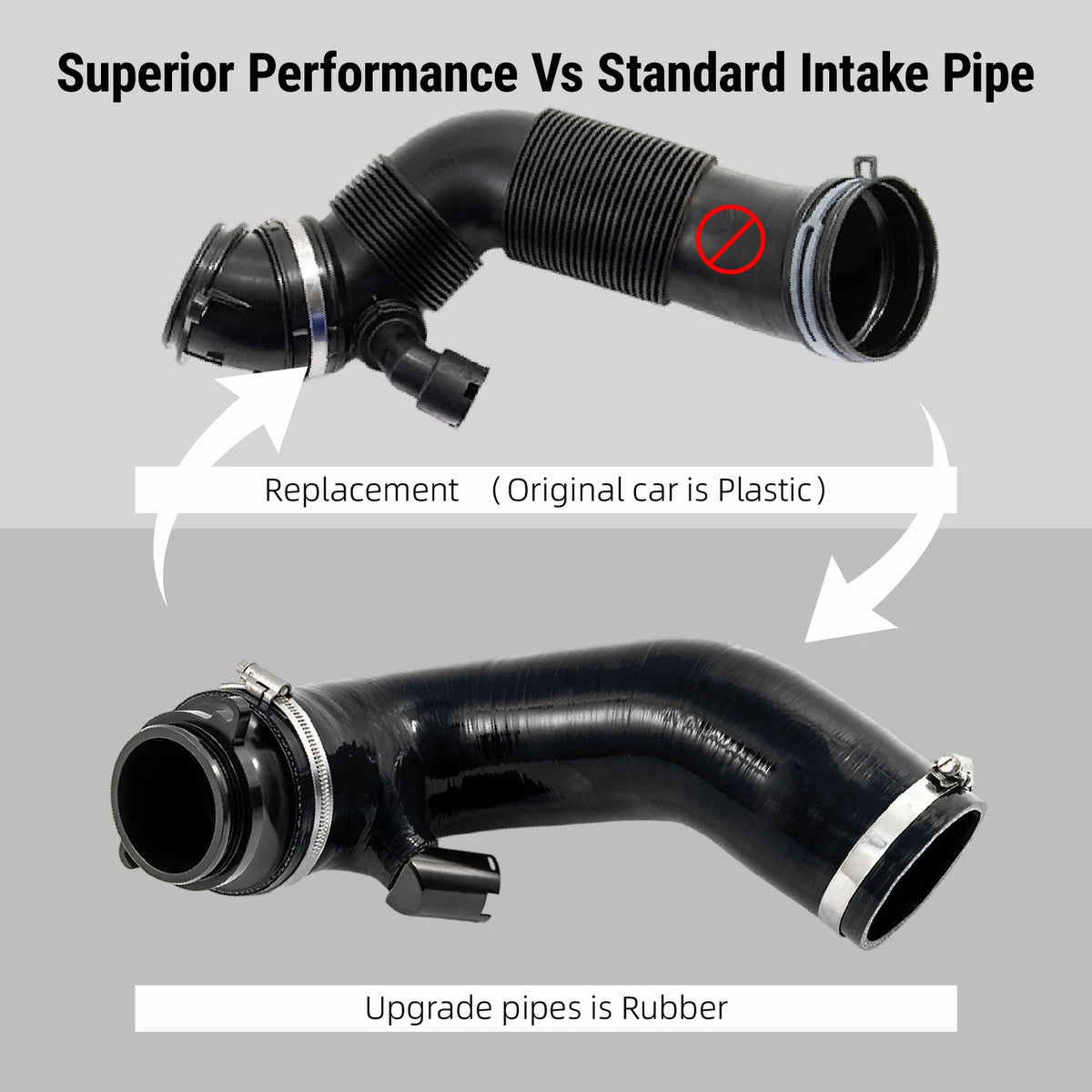 Silicone High Flow Intake Hose for VW Golf R Mk8 Audi S3 2020+ 2.0 TSI by InterCyprus Trading Ltd