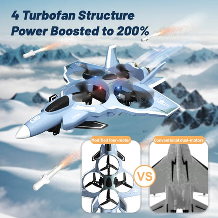 JJRC 2024 H121 Stunt Performance Drone - 8K Camera Foam