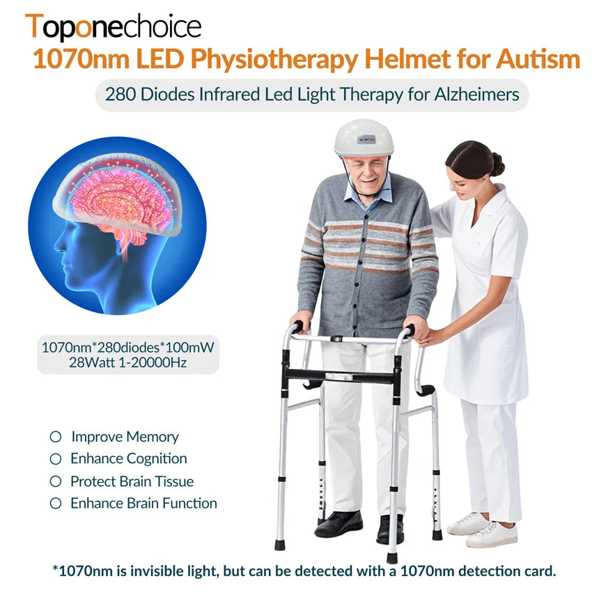 Hełm do neurofeedbacku 1070nm Terapia światłem bliskiej podczerwieni