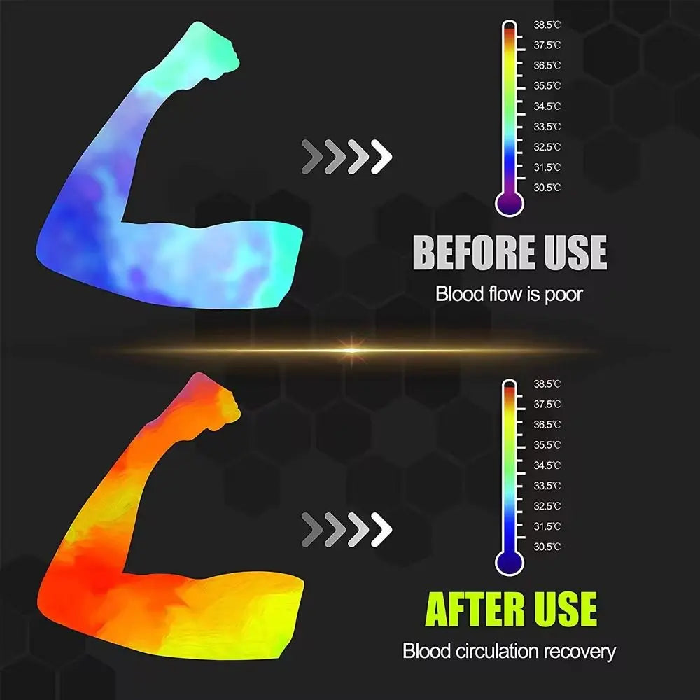 Elbow Compression Sleeve Support Brace for Arthritis and Sports