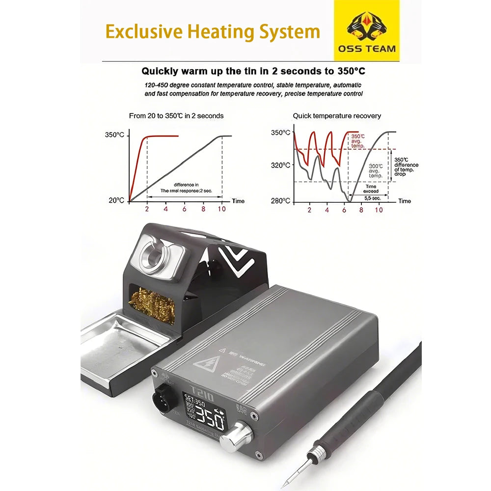 OSS T210 Precision Solder Station &ndash; 2S Rapid Warming
