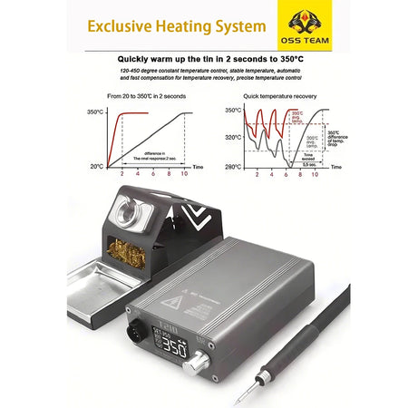 OSS T210 Precision Solder Station &ndash; 2S Rapid Warming