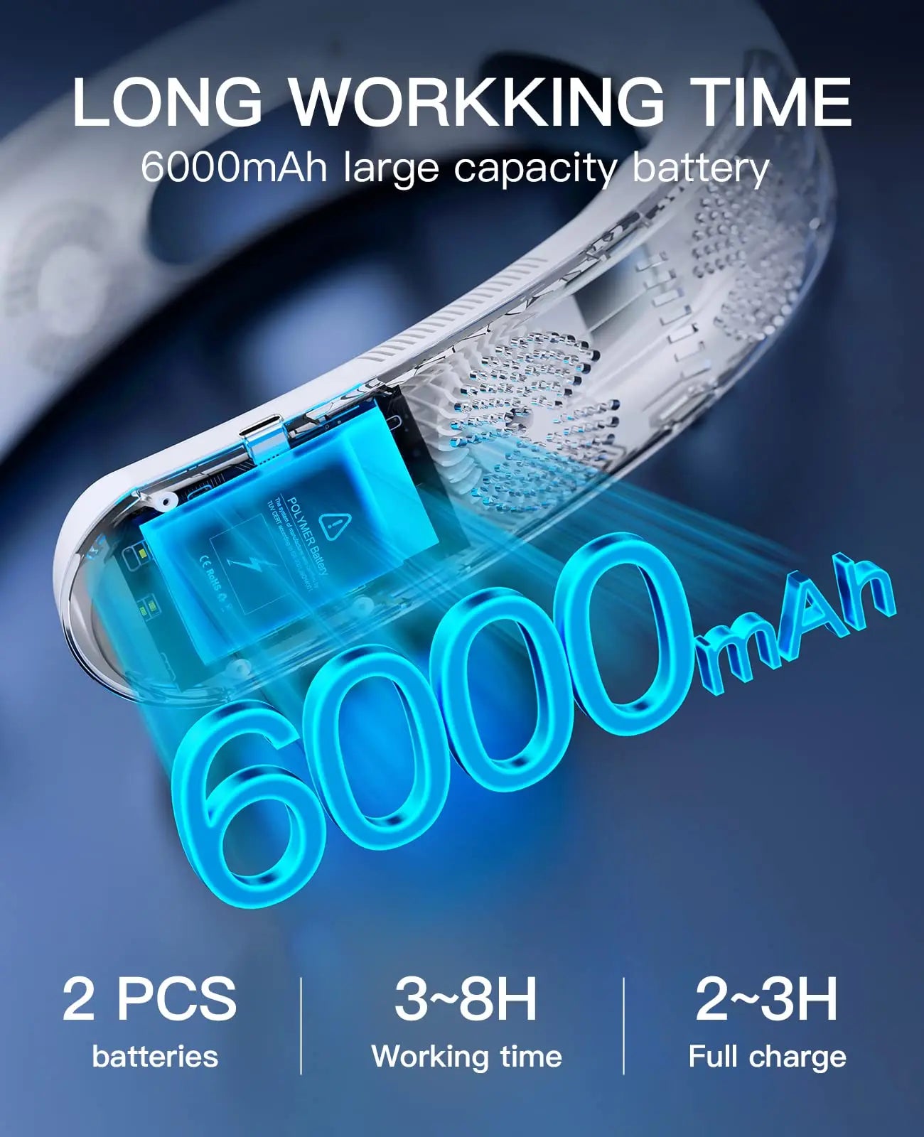 2025 Wearable USB Rechargeable Air Conditioner - Portable 3-Mode Neck Fan &amp; Cooler