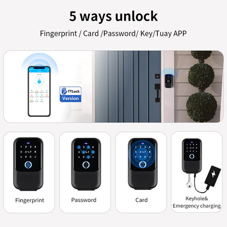Waterproof Key Safe TTlock Tuya &ndash; Remote App Unlock