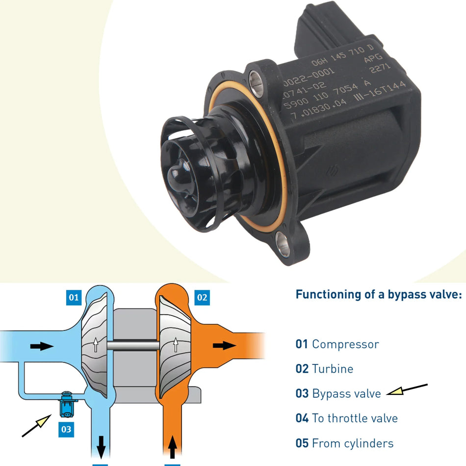 Turbocharger-Diverter-Blow-Off-Ventil für VW A3 A4 TT GTI 06H145710D