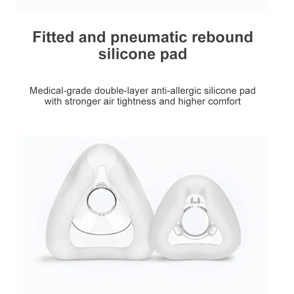 YUWELL Nasal CPAP Mask With Headgear &ndash; Silicone Cushions