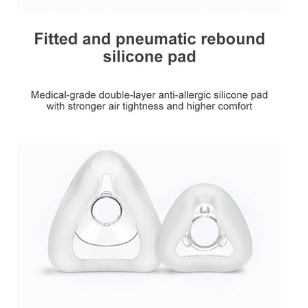 YUWELL Nasal CPAP Mask With Headgear &ndash; Silicone Cushions