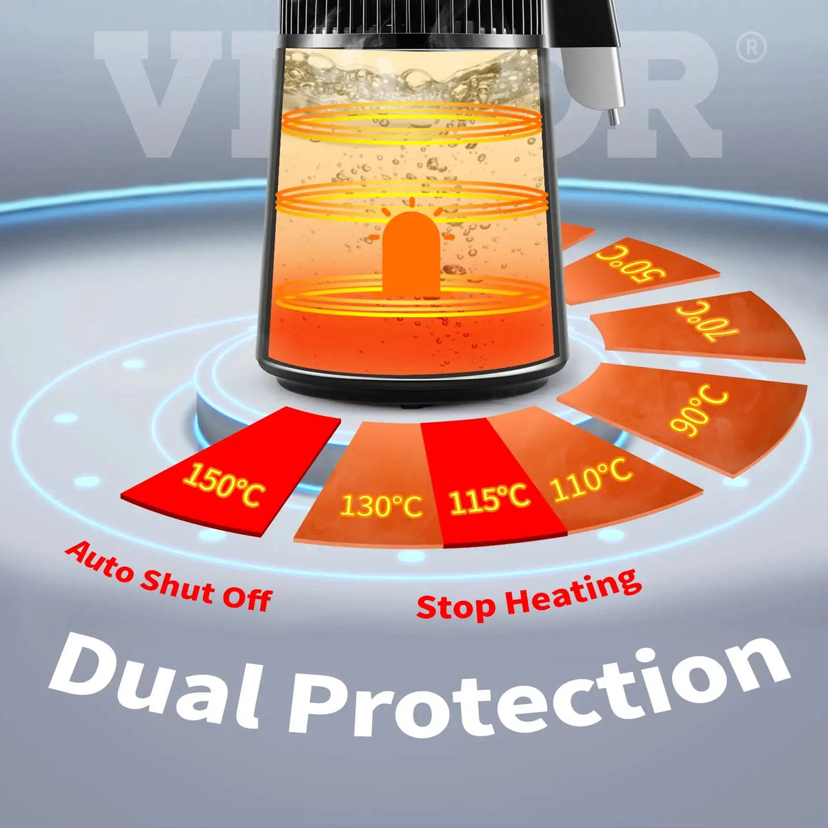 4L Water Distiller Purifier With Dual Temp Display