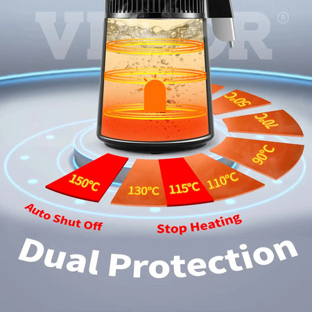 4L Water Distiller Purifier With Dual Temp Display