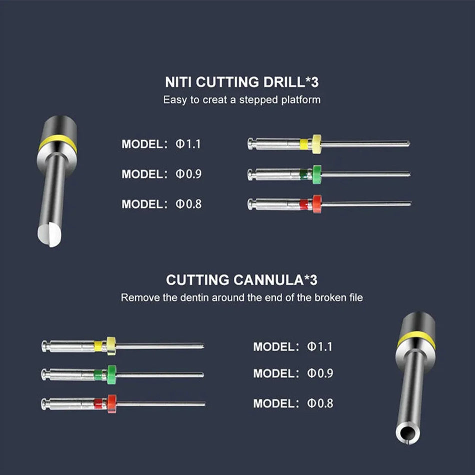 Dental Endodontic Endo File Kit &ndash; Root Canal File Remover
