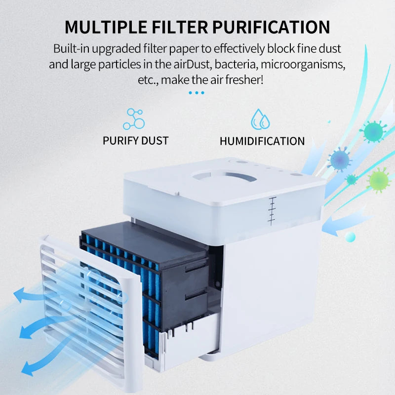 2025 Mini Air Cooler USB Fan for Dorms and Offices - Donirt