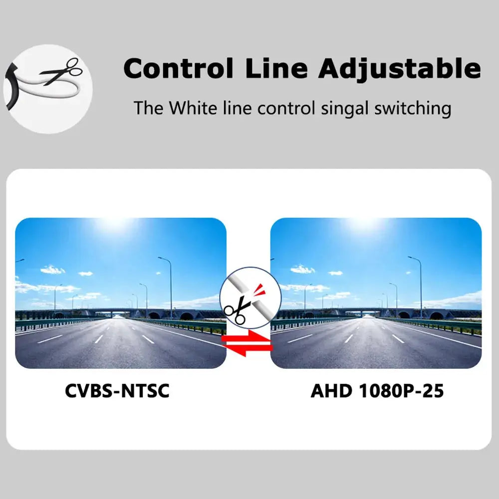 1080P AHD CVBS Car Reverse Backup Camera For Citroen Dispatch Jumpy Peugeot Expert Traveller Van Third Brake Light Fisheye Water by InterCyprus Trading Ltd
