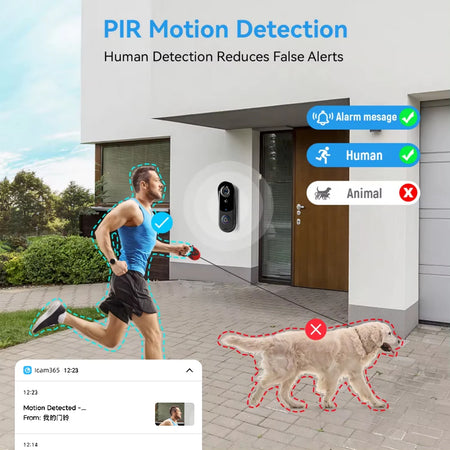 REHENTINT Smart Video Doorbell - Free Cloud Storage 1080P