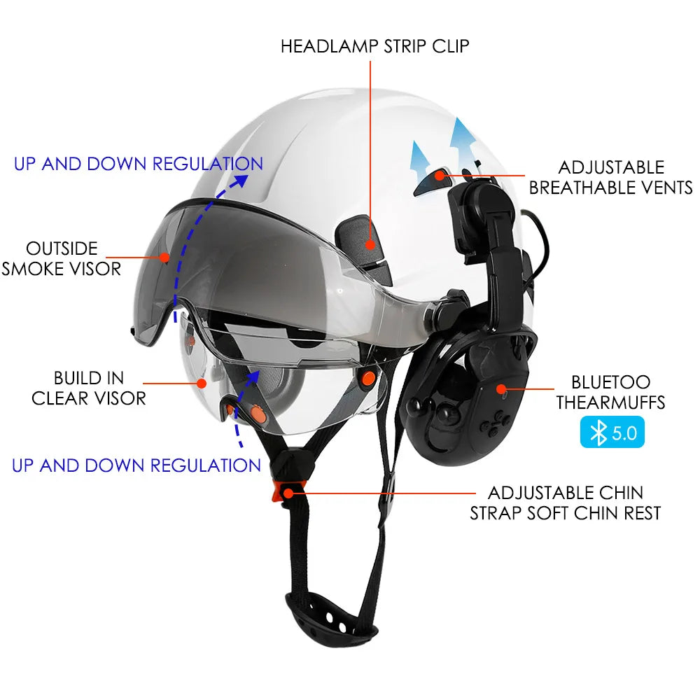 SF06 CR08 Construction Helmet Bluetooth 5.0 &ndash; Noise Guard