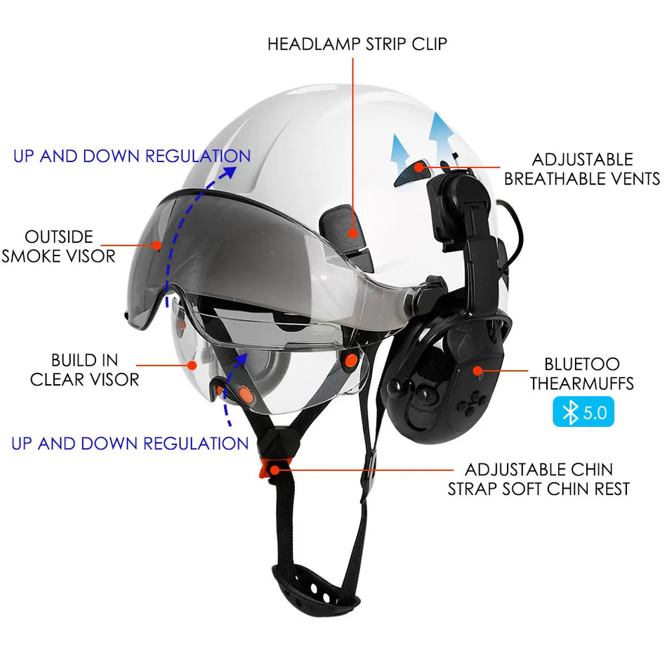 SF06 CR08 Construction Helmet Bluetooth 5.0 &ndash; Noise Guard