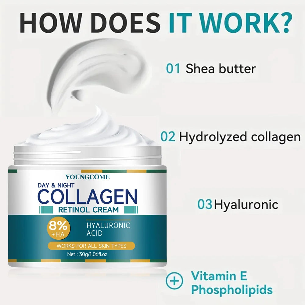 YOUNGCOMEN Collagen Cream for Deep Hydration &amp; Skin Elasticity