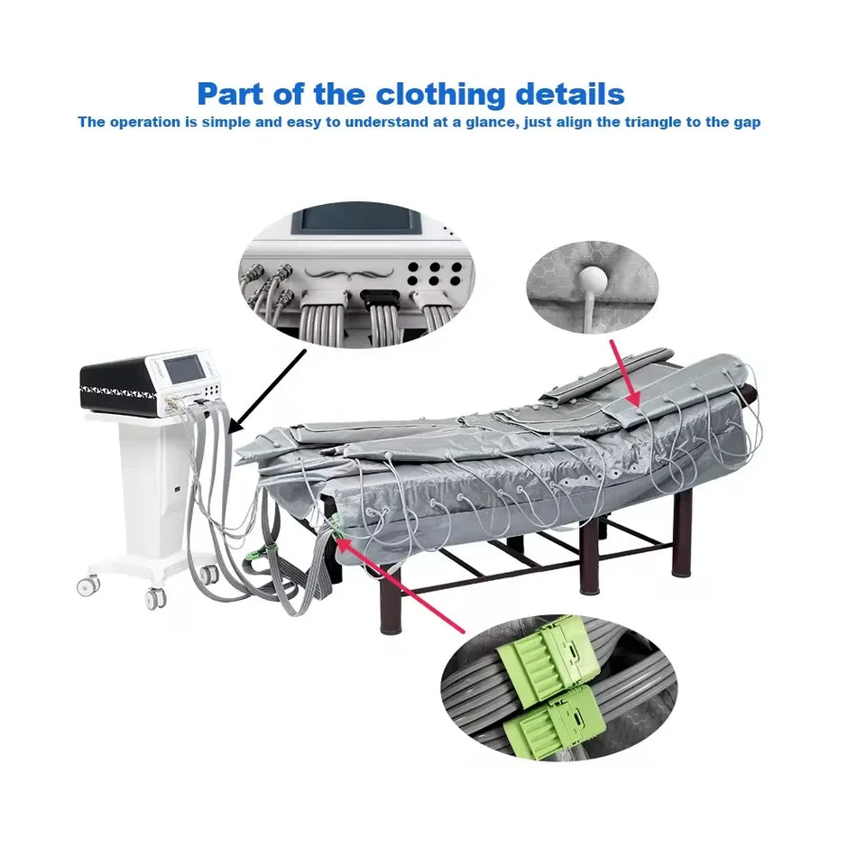 CE 3 V 1 Pressoterapeutický Lymfatický Drénážní Stroj na Hubnutí