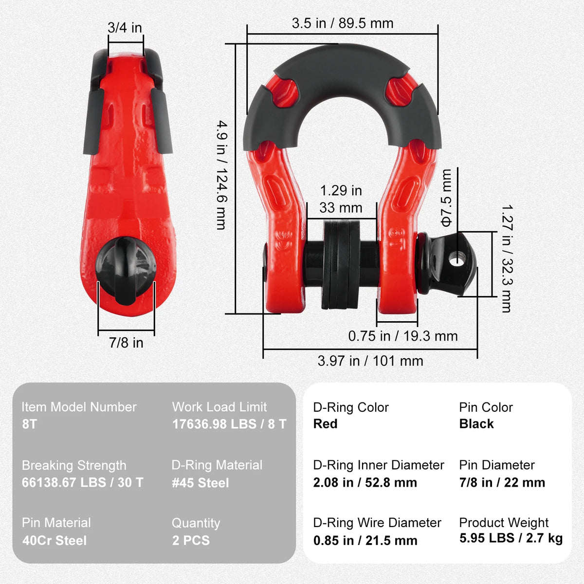 SucceBuy D Ring Shackle Set 3/4 Inch &ndash; Heavy Duty Recovery Red / CZECH REPUBLIC