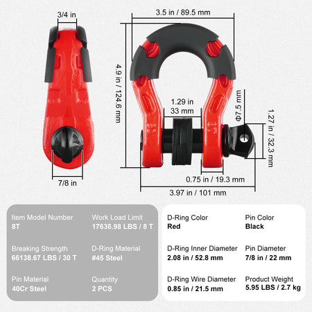 SucceBuy D Ring Shackle Set 3/4 Inch &ndash; Heavy Duty Recovery Red / CZECH REPUBLIC