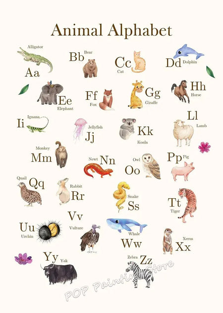 Minimalist Educational Canvas Prints Set wg202-9 / 40X60cm Unframed