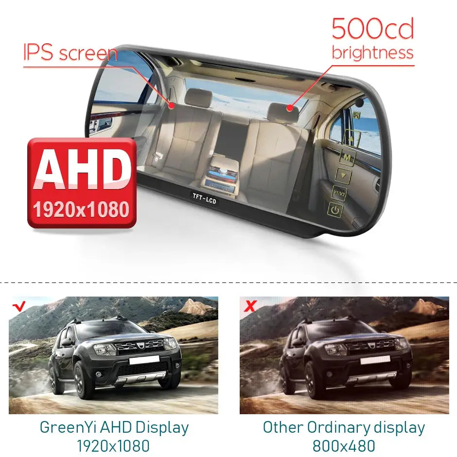 Rear View Backup Camera With 7 Inch Monitor For Mercedes-Benz Sprinter by InterCyprus Trading Ltd