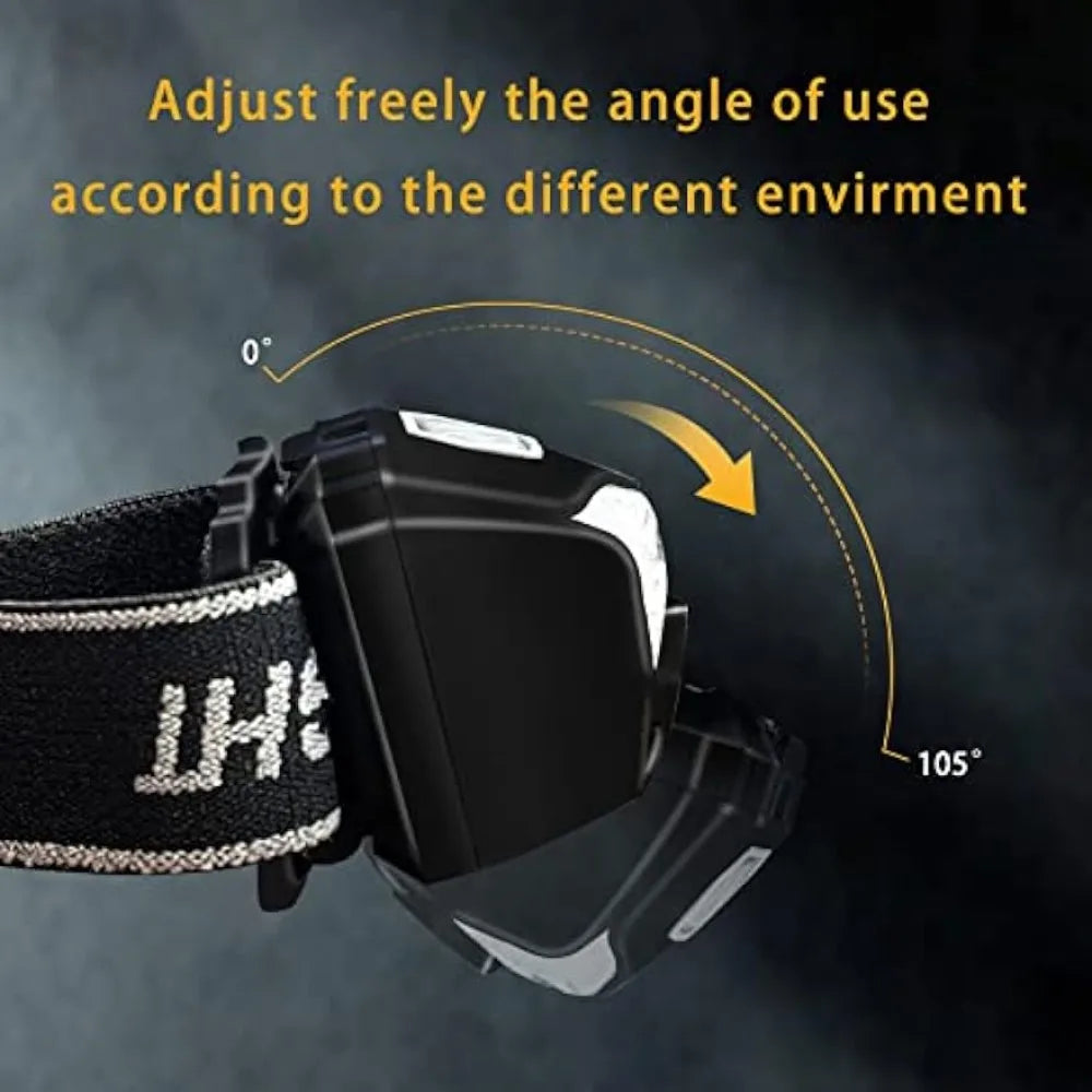 OSITE SKY 500 Lumen USB-C Rechargeable Headlamp &ndash; Waterproof and Hands-Free Illumination