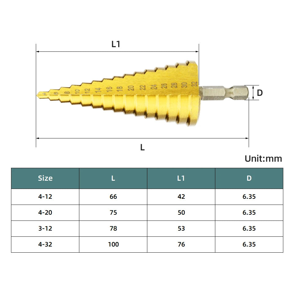 HSS Titanium Step Drill Bit Set for Metal &amp; Wood - High-Speed Steel, 4-12mm, 4-20mm, 4-32mm