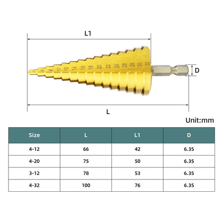 HSS Titanium Step Drill Bit Set for Metal &amp; Wood - High-Speed Steel, 4-12mm, 4-20mm, 4-32mm