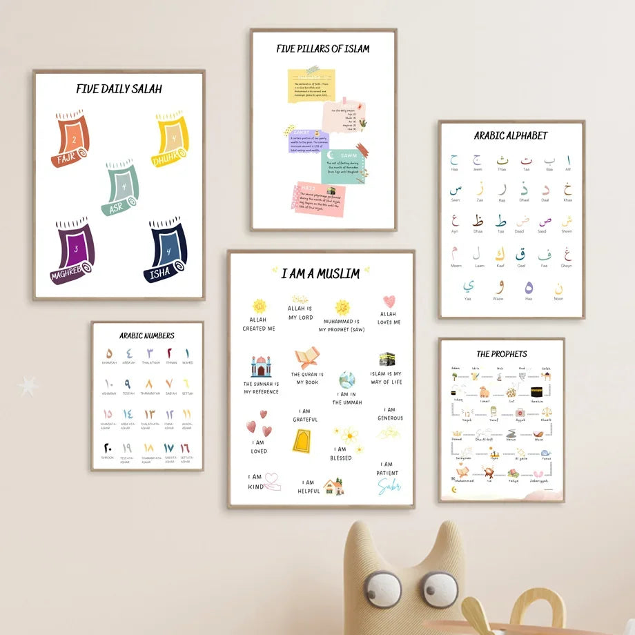 Arabic Alphabet Numbers Islamic Educational Nursery Prints