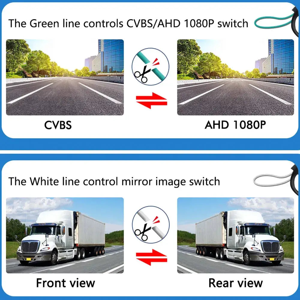 7 Inch 1080P AHD 2CH Split Screen DVR Monitor IP67 Waterproof Night Vision Backup Camera Kit, Rear View Reverse Camera for Truck by InterCyprus Trading Ltd