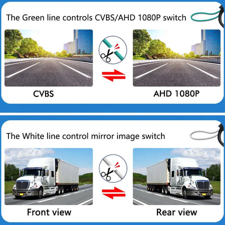 7 Inch 1080P AHD 2CH Split Screen DVR Monitor IP67 Waterproof Night Vision Backup Camera Kit, Rear View Reverse Camera for Truck by InterCyprus Trading Ltd