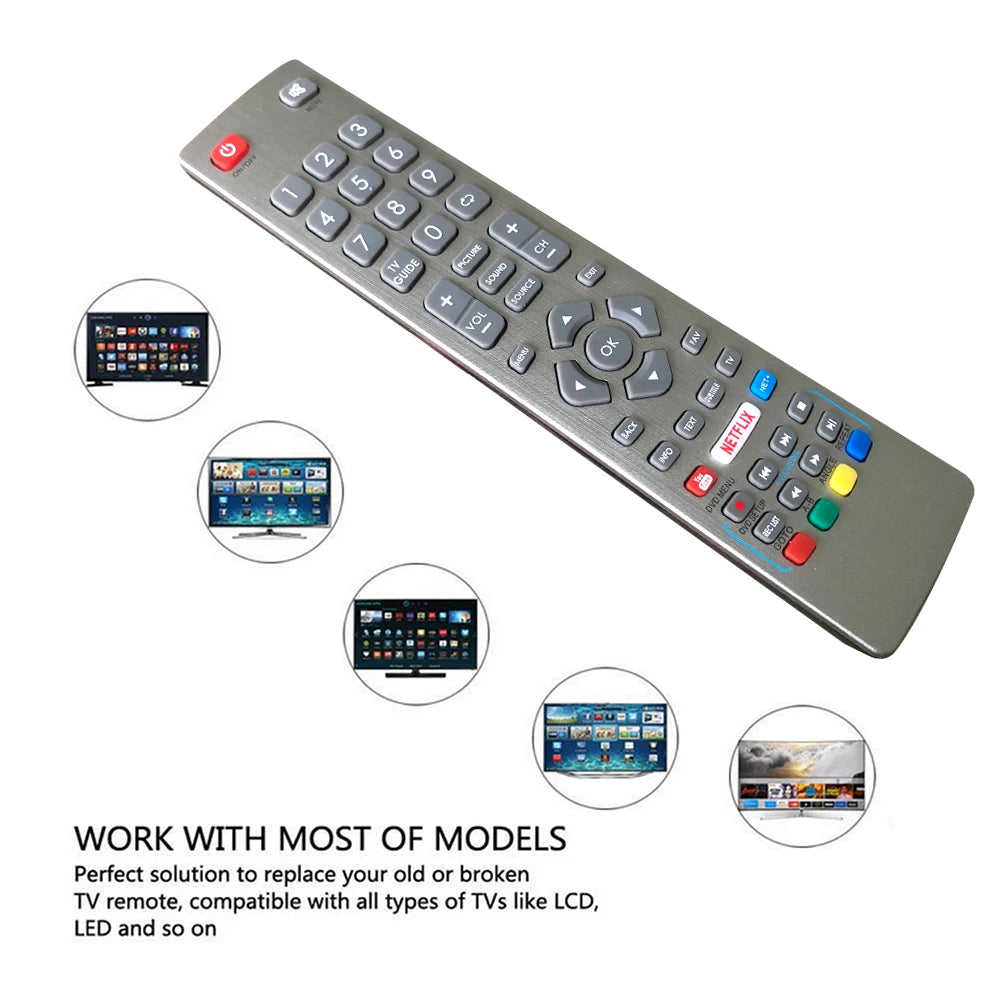 SHWRMC0115 Remote for Sharp Aquos &ndash; Netflix YouTube Ready