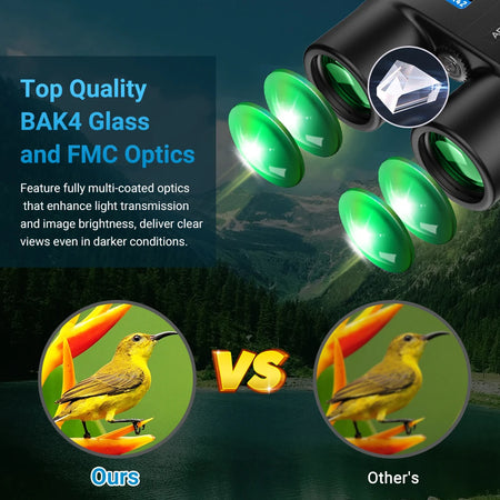 10x42 Digital Folding Waterproof Binoculars &ndash; Auto Focus