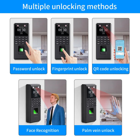 Face Door Access M21 M22 M25 &ndash; Multi-Modal Biometric
