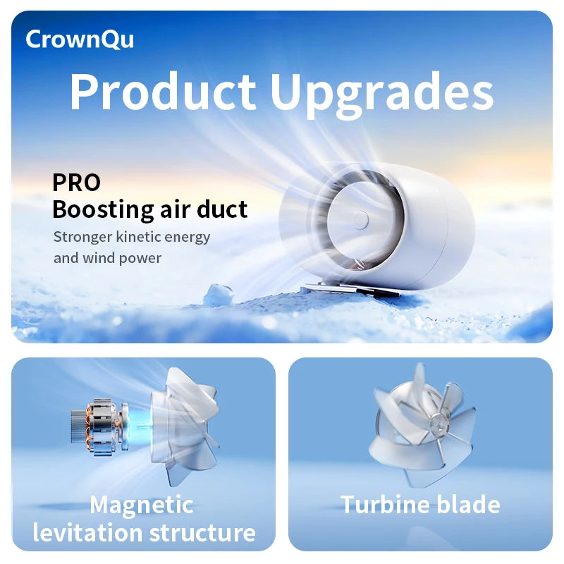 Portable Waist Clip Fan &ndash; 360 Degree Adjustable Strong Wind