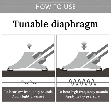 Professional Cardiology Stethoscope - Single Head Design