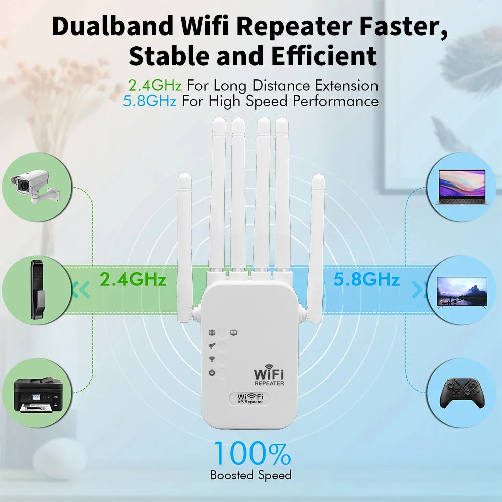 1200Mbps Dual Band WiFi Repeater 2.4G 5G &ndash; Long Range Boost