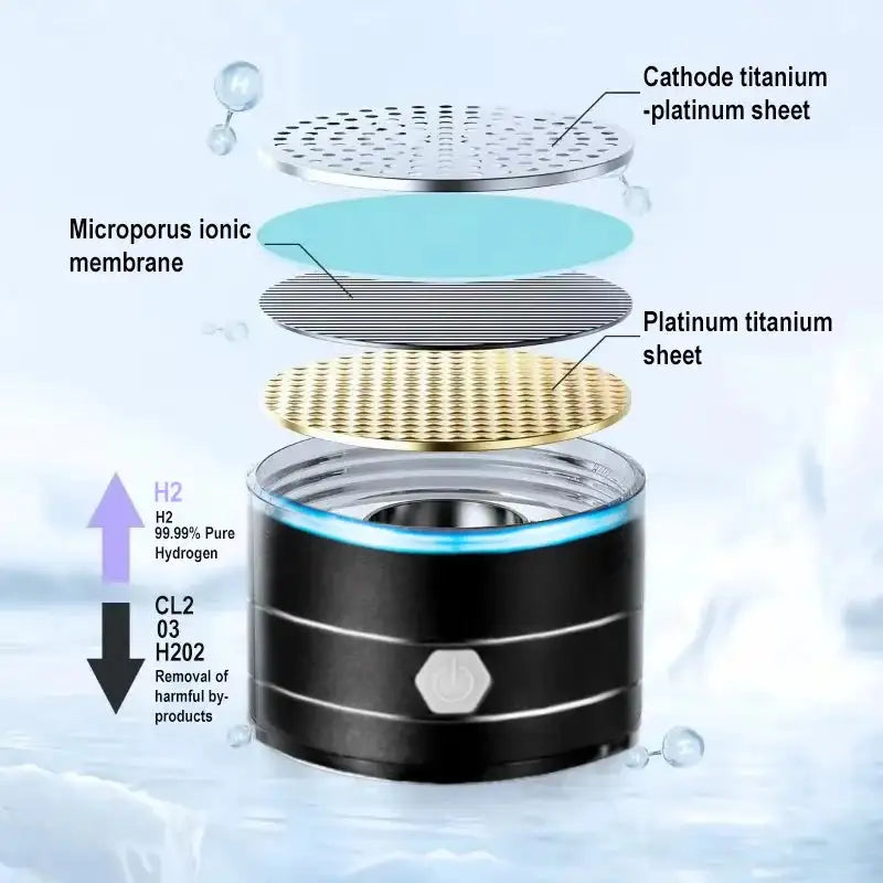 Hydrogen Rich 1.5L Portable Water Bottle Electric Stirring